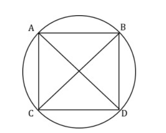 GRE Geometry